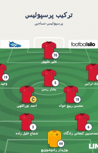 نگاهی به ترکیب پرسپولیس مقابل نساجی/تغییر فقط در عمق!