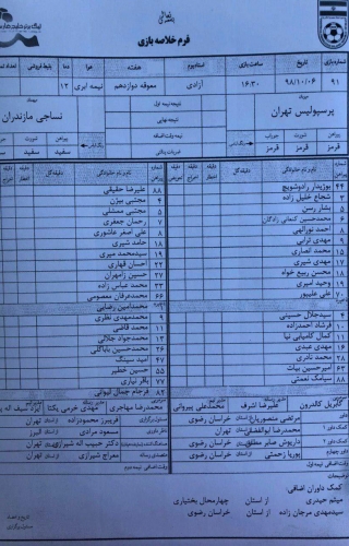 نگاهی به نیمکت پرسپولیس مقابل نساجی/ غیبت بیرانوند، ماهینی و عالیشاه
