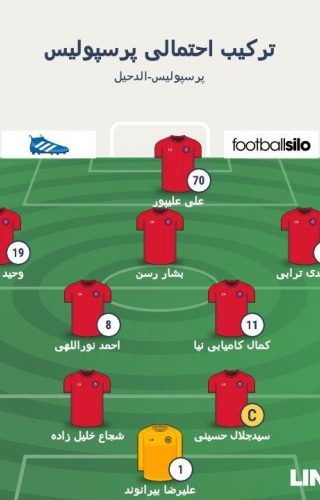 ترکیب احتمالی پرسپولیس مقابل الدحیل