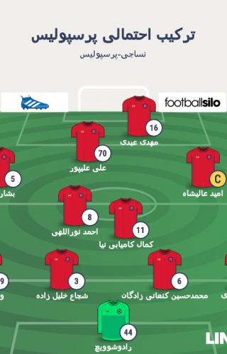 ترکیب احتمالی پرسپولیس مقابل نساجی؛ بازگشت شجاع و کاپیتانی عالیشاه