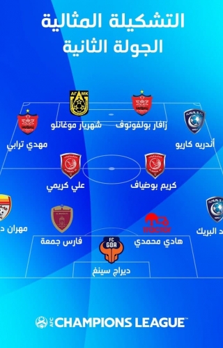 دو پرسپولیسی در ترکیب منتخب لیگ قهرمانان 