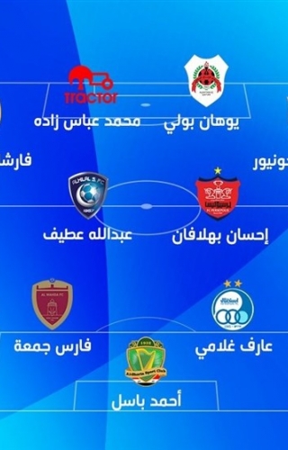 احسان پهلوان در تیم منتخب هفته آخر لیگ قهرمانان